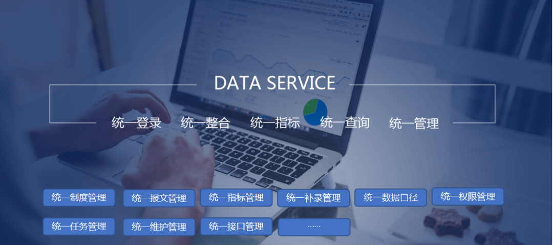 sunbet(中国)全力打造金融统一监管报送平台，你值得拥有